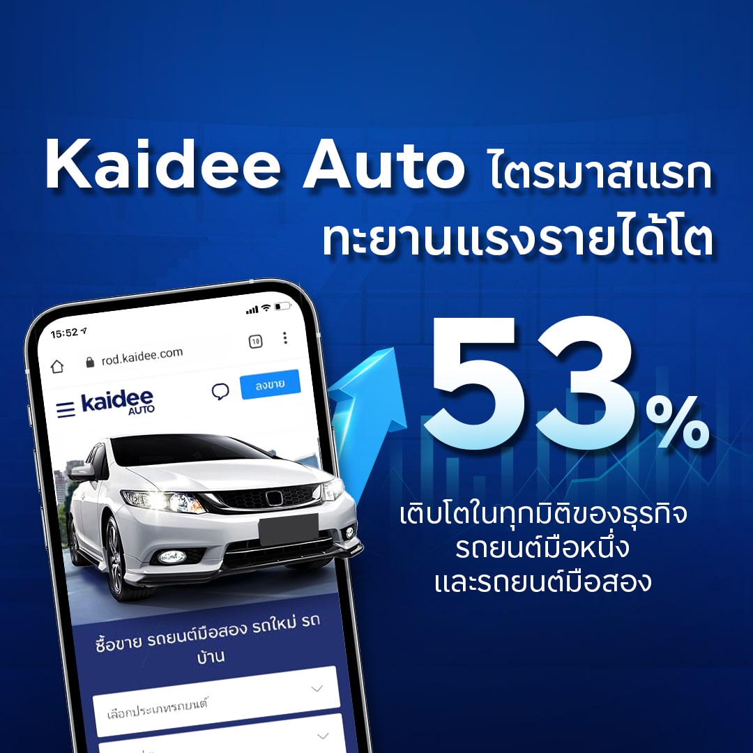 Kaidee Auto ไตรมาสแรก รายได้โต 53% เติบโตในทุกมิติของ ธุรกิจรถยนต์มือหนึ่งและรถยนต์มือสอง - The Good Life By Kaidee